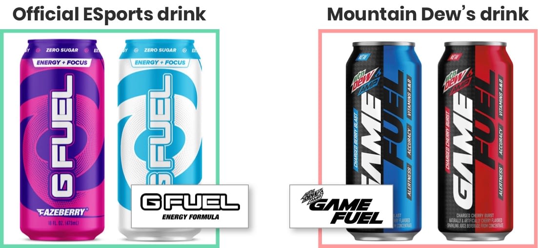 G Fuel Review What Is It And Where To Buy It